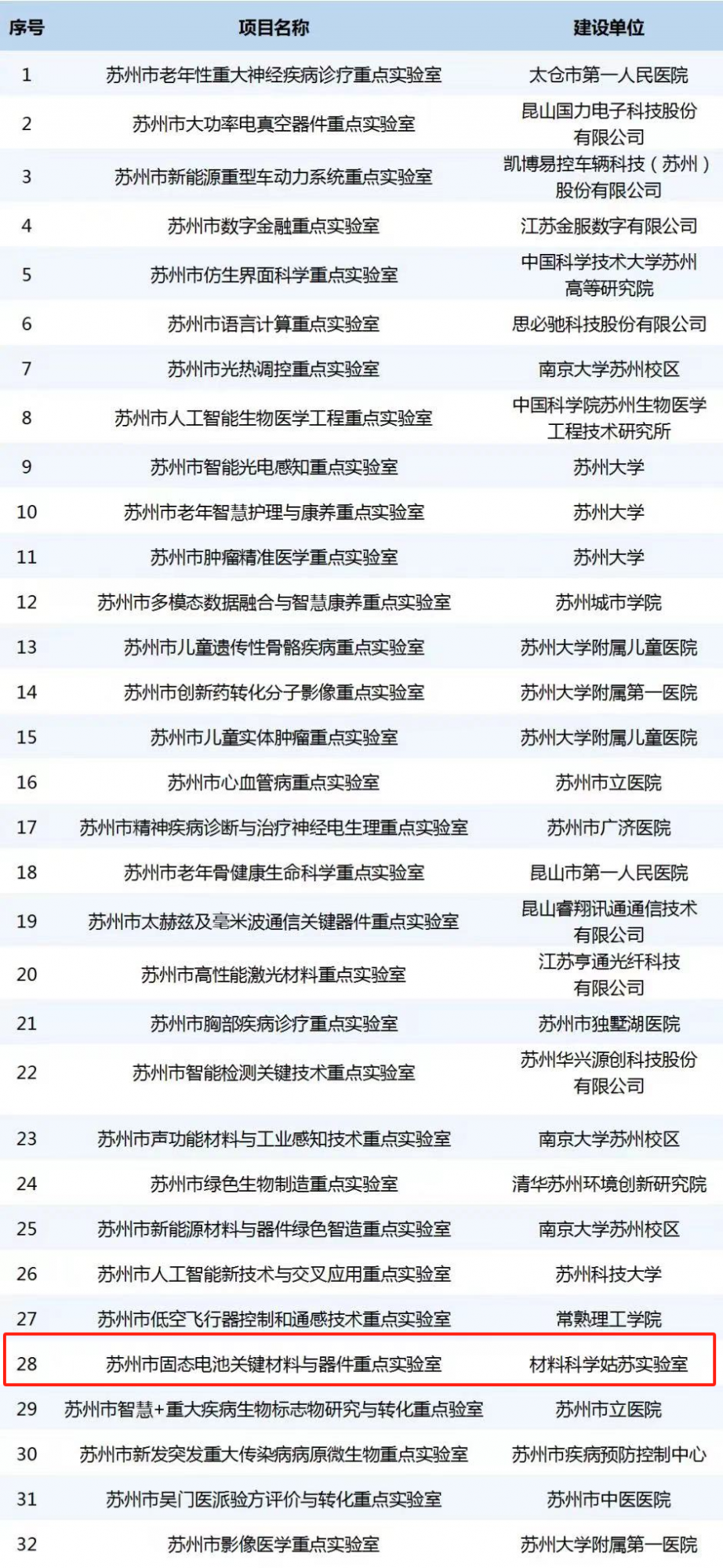 微信图片_20240807160005